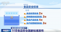 食物标签正在全球食物过敏风险办理中被视为最