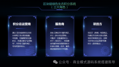 <b>务商和用户创制了更大的价值</b>